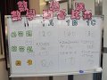 中一級的「戰況」激烈
