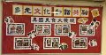初中組亞軍1C
